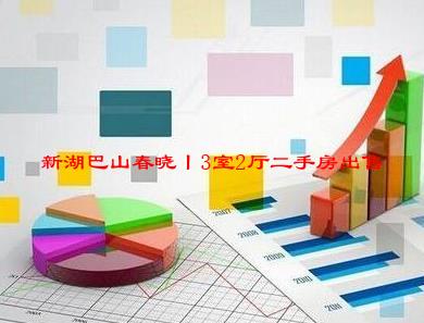 新湖巴山春晓丨3室2厅二手房出售，价格：75万元